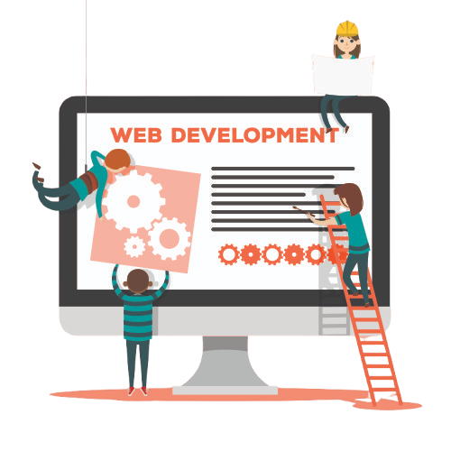 Best Website Development in Ahmedabad